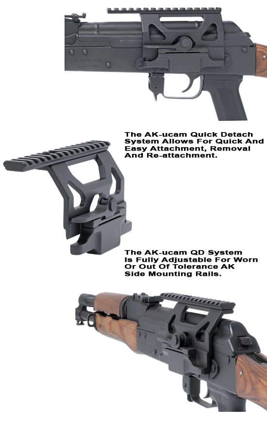 AK Mount | GG&G Tactical Accessories