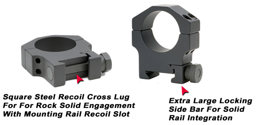 30mm Aluminum Sniper Grade Scope Rings