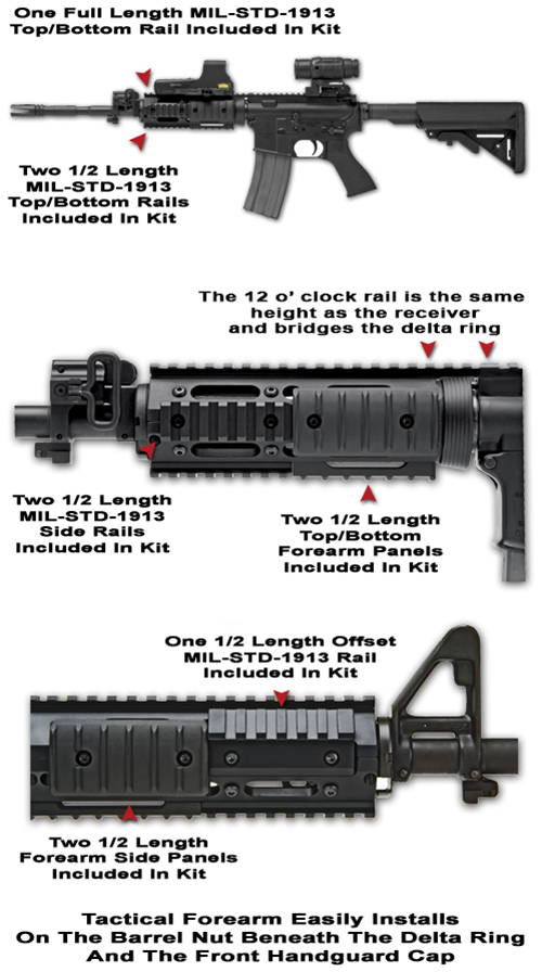 AR-15 Tactical Forearm