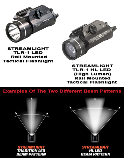 Should I get a TLR1 or TLR1 HL? r/guns