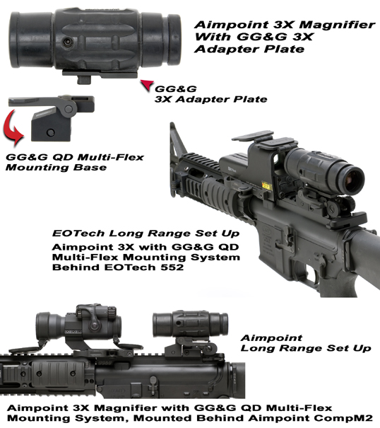 Aimpoint 3X Magnifier Quick Detach Multi-Flex Base And Adapter
