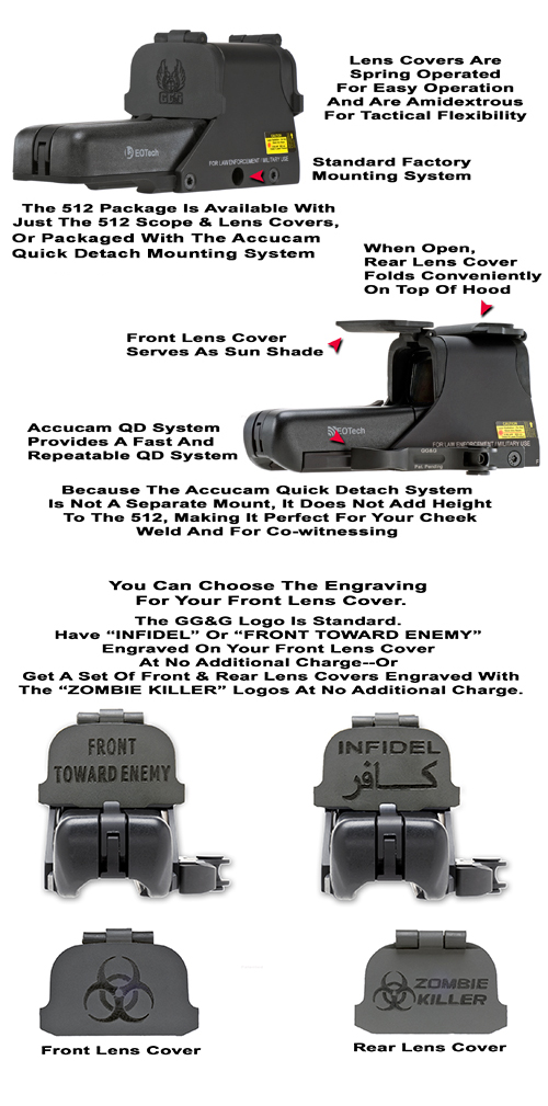 EOTech 512.a65 Scope Package Deal
