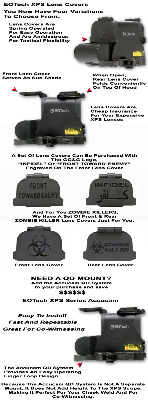 EOTech XPS Series Lens Covers